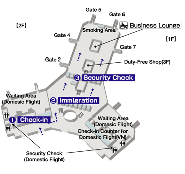 airports in ho chi minh city