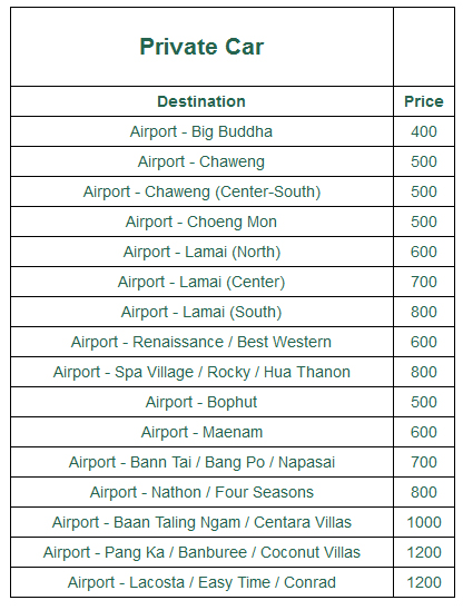 Samui Airport Taxi Rates
