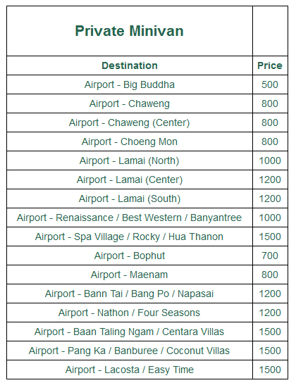 Samui Airport Minivan Taxi