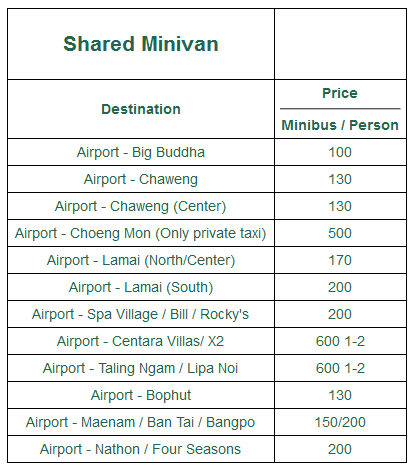 Samui Airport Shared Minivan